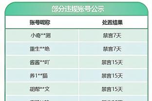 TA：利物浦这个冬窗预计不会繁忙，现无意帕利尼亚&安德烈